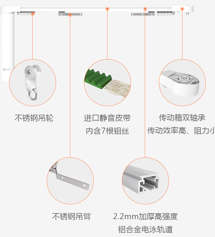 2024澳门原料网点站